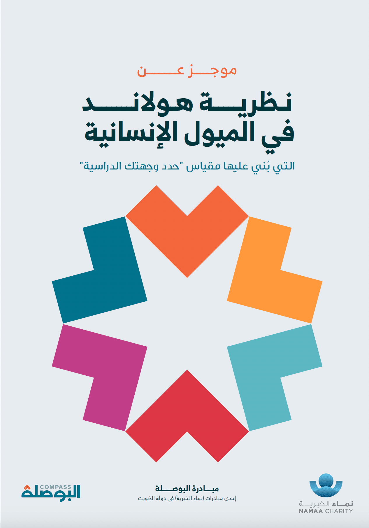 نظرية هولاند